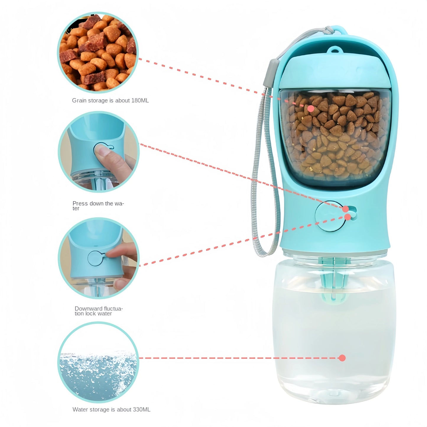 Portable Food/Water Bottle