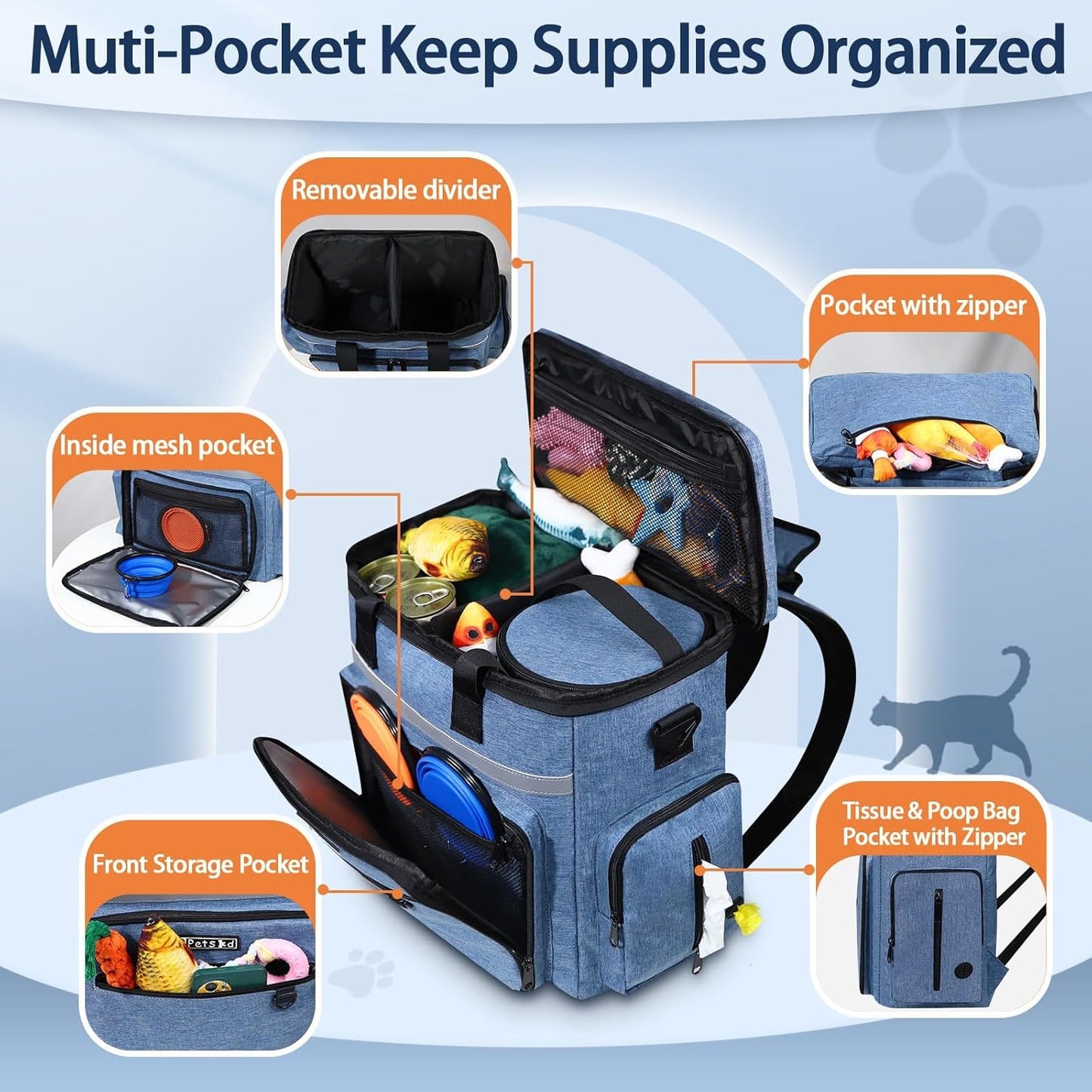 Dog Travel Bag,Dog Travel Backpack Pet Supplies Tote Bag Weekend Dog Backpack